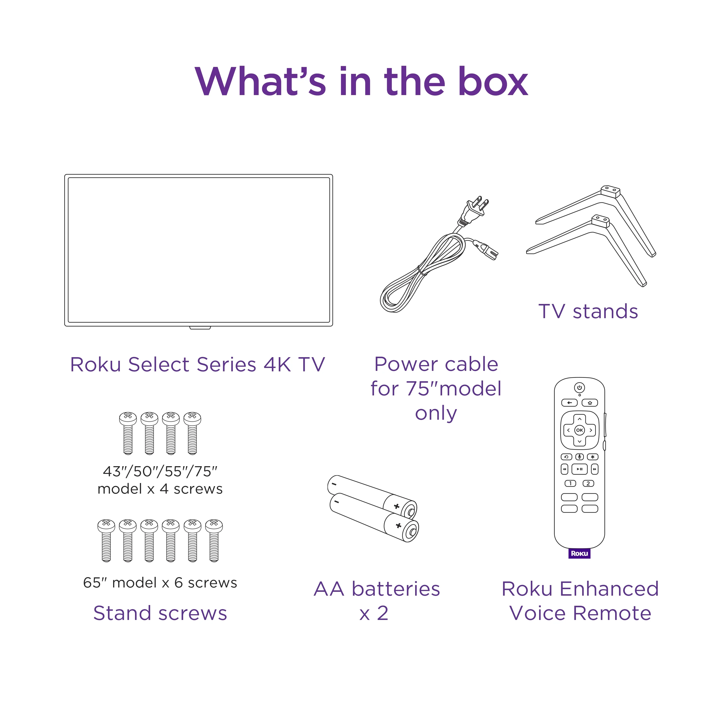 Roku 75