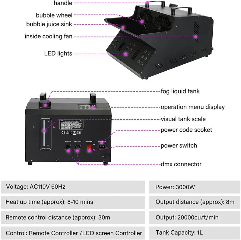 TC-Home 3-in-1 Fog & Bubble Machine – DMX-Controlled, 18 RGB LEDs, Dual Bubble Fans