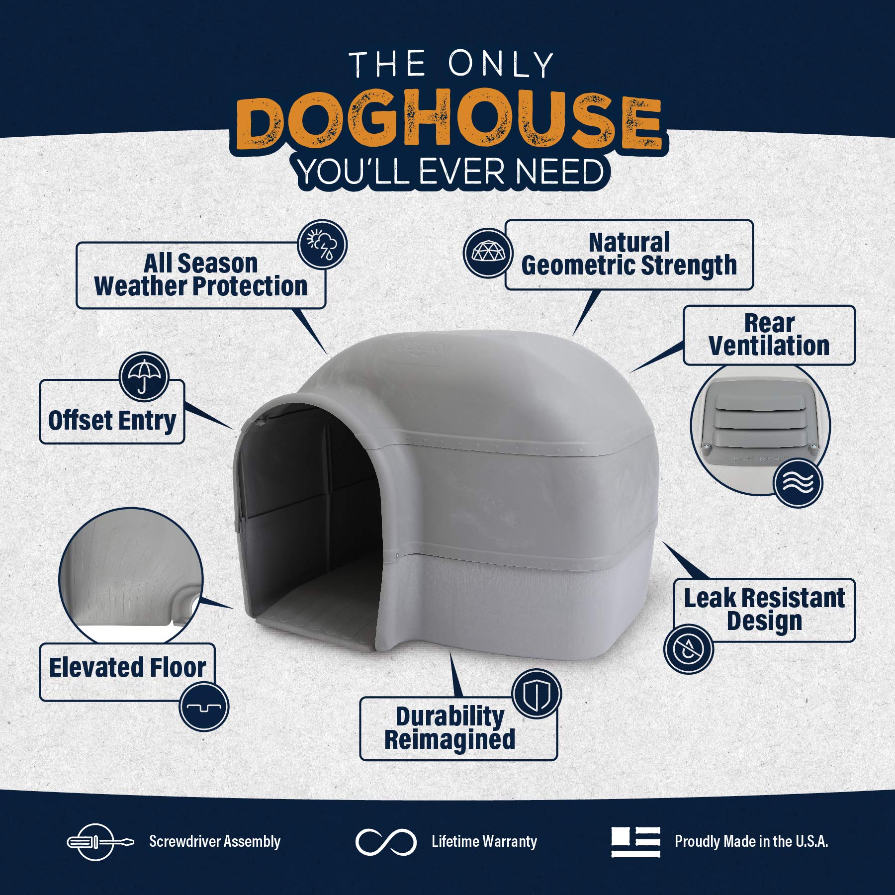 Petmate Husky House Dogs Pounds