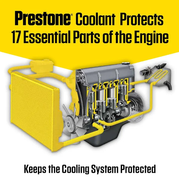 Prestone Extended Life Prediluted Antifreeze/Coolant, 1 Gallon, (6-Pack)