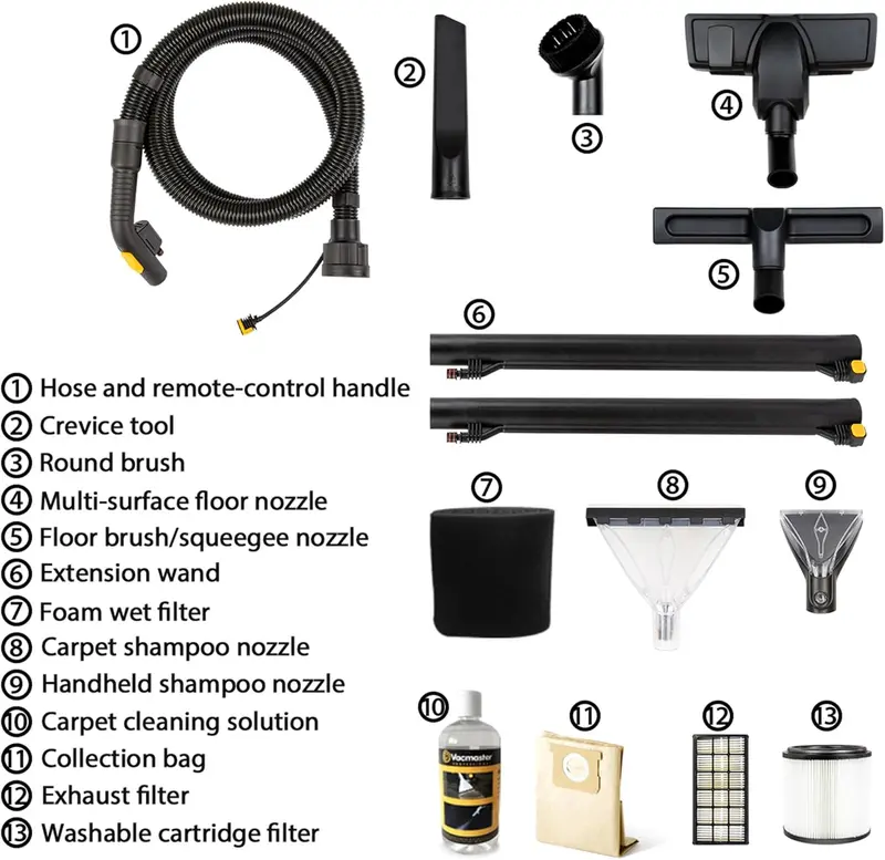Vacmaster 3-in-1 Carpet Cleaner – Wet/Dry/Upholstery Shampoo Vacuum with Multi-Surface Tools