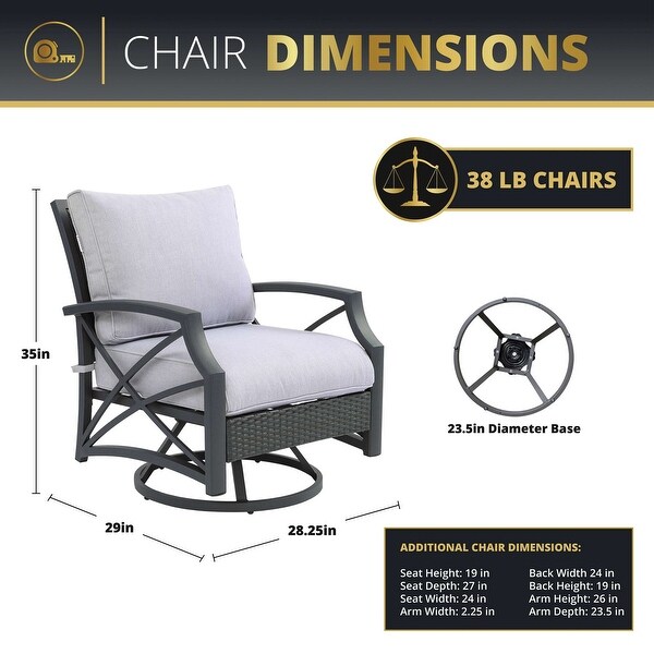 Kinger Home Ethan Rattan 5Piece Patio Furniture Set