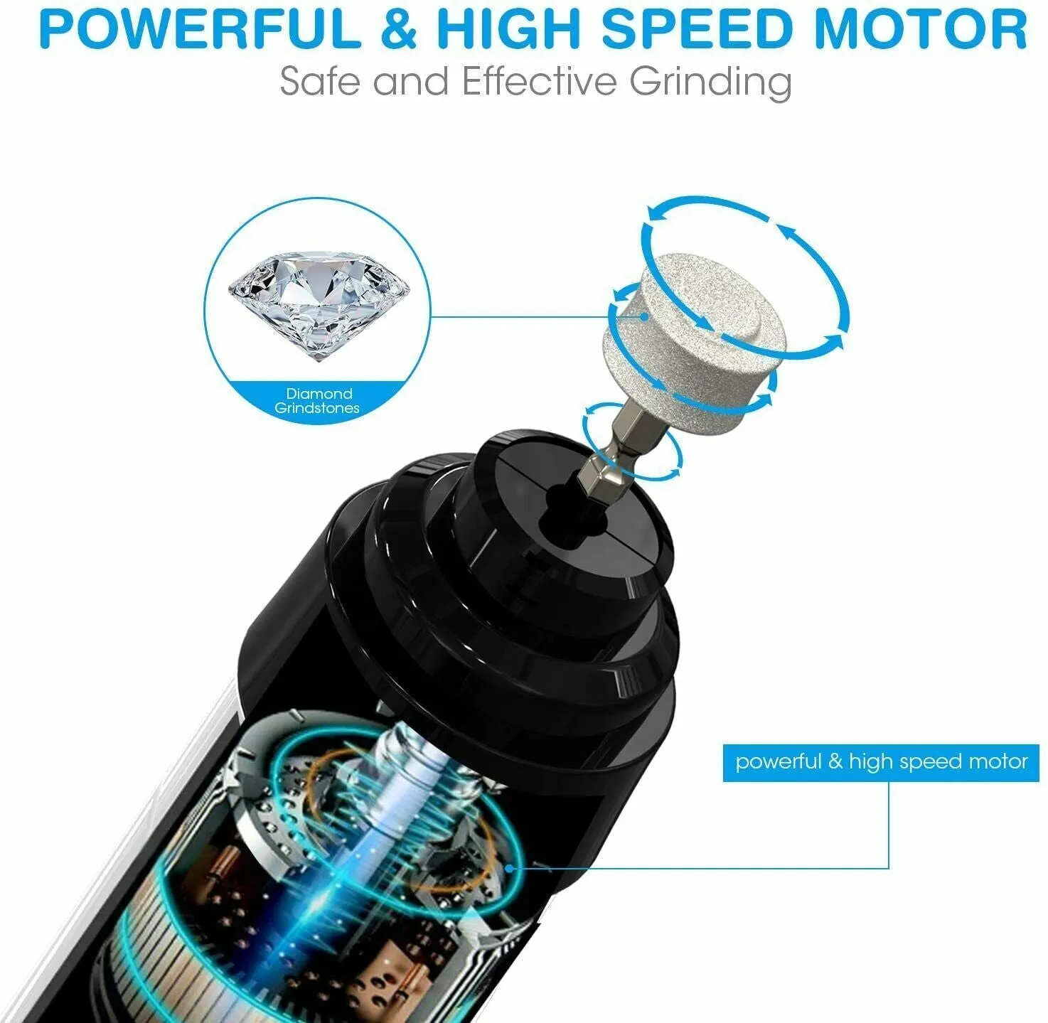 Rechargeable Pet��s Nail Grinder
