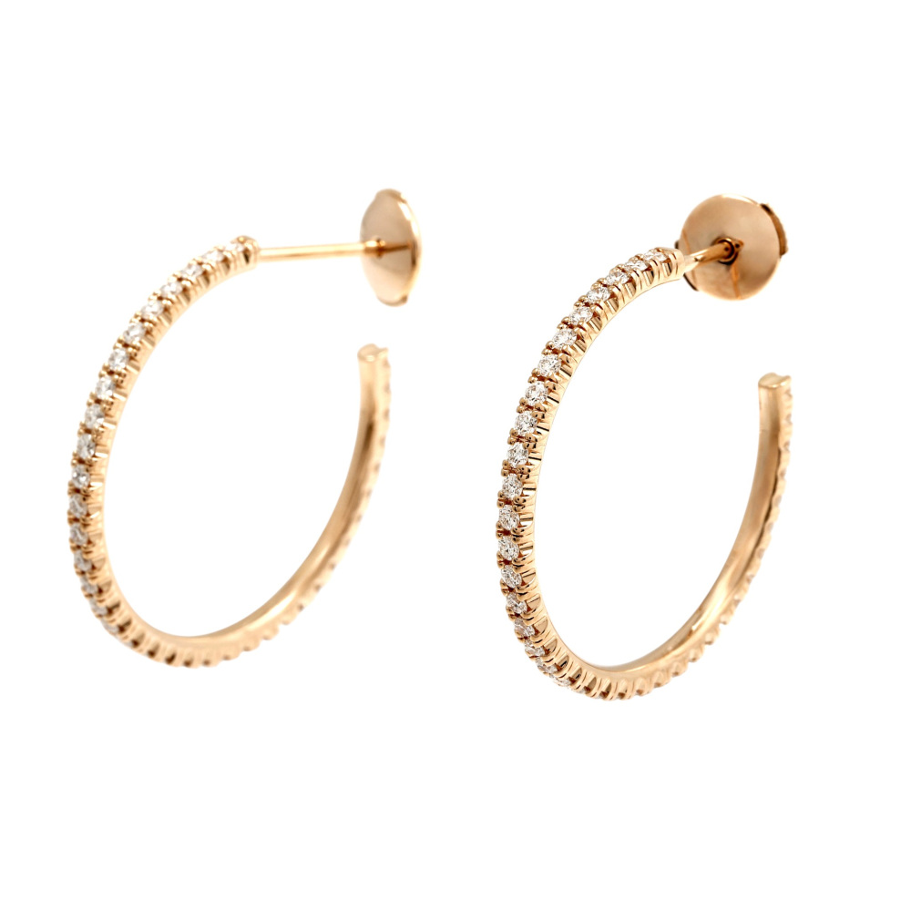 Cartier Ethancel Do Earrings 18K Rose Gold B8301246