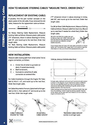 Seastar Xtreme Tilt NFB Steering Kit, 20& SSX17720
