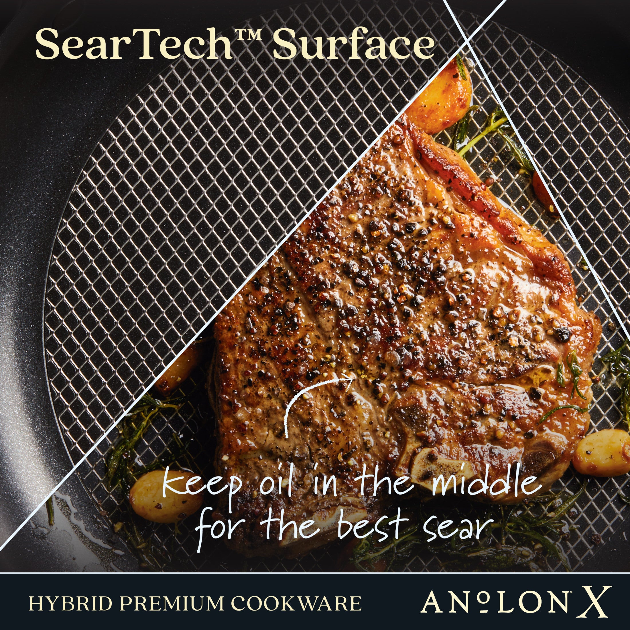 Anolon X Hybrid Nonstick Induction Frying Pan Twin Pack Set, 2-Piece, Super Dark Gray