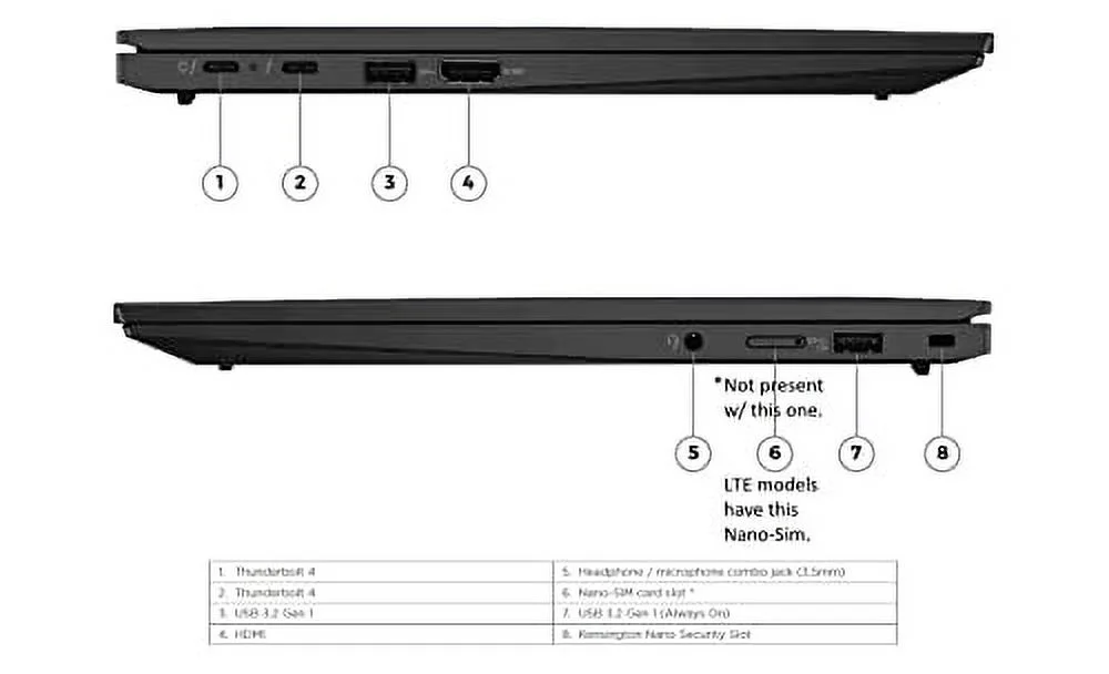 Lenovo Gen 11 ThinkPad X1 Carbon Laptop with Intel Core i7-1370P vPro Processor, 14