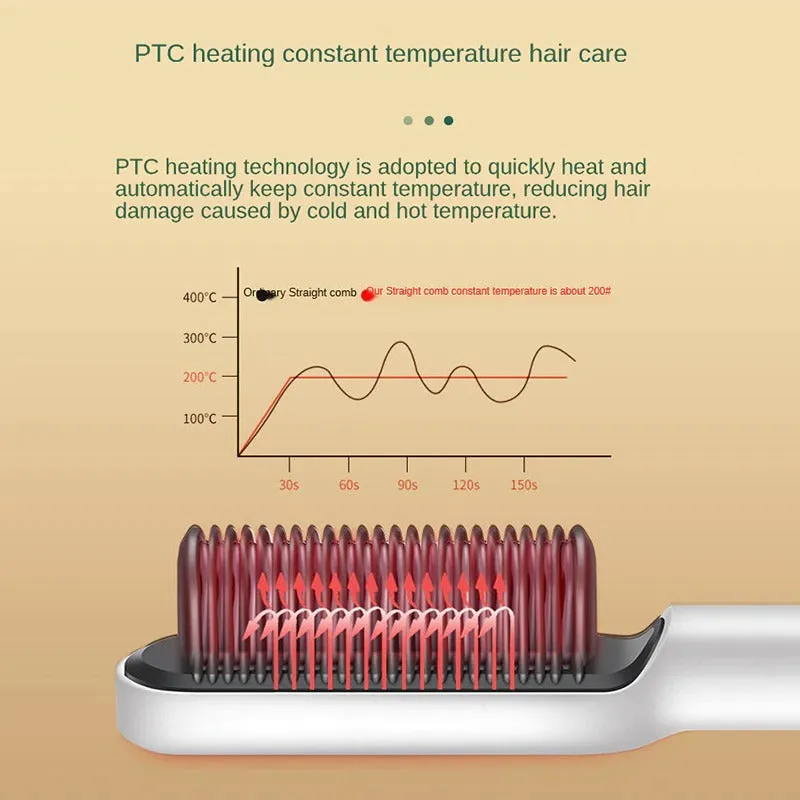 PROFESSIONAL 2-In-1 Hair Straightener Curler Hot Air Comb