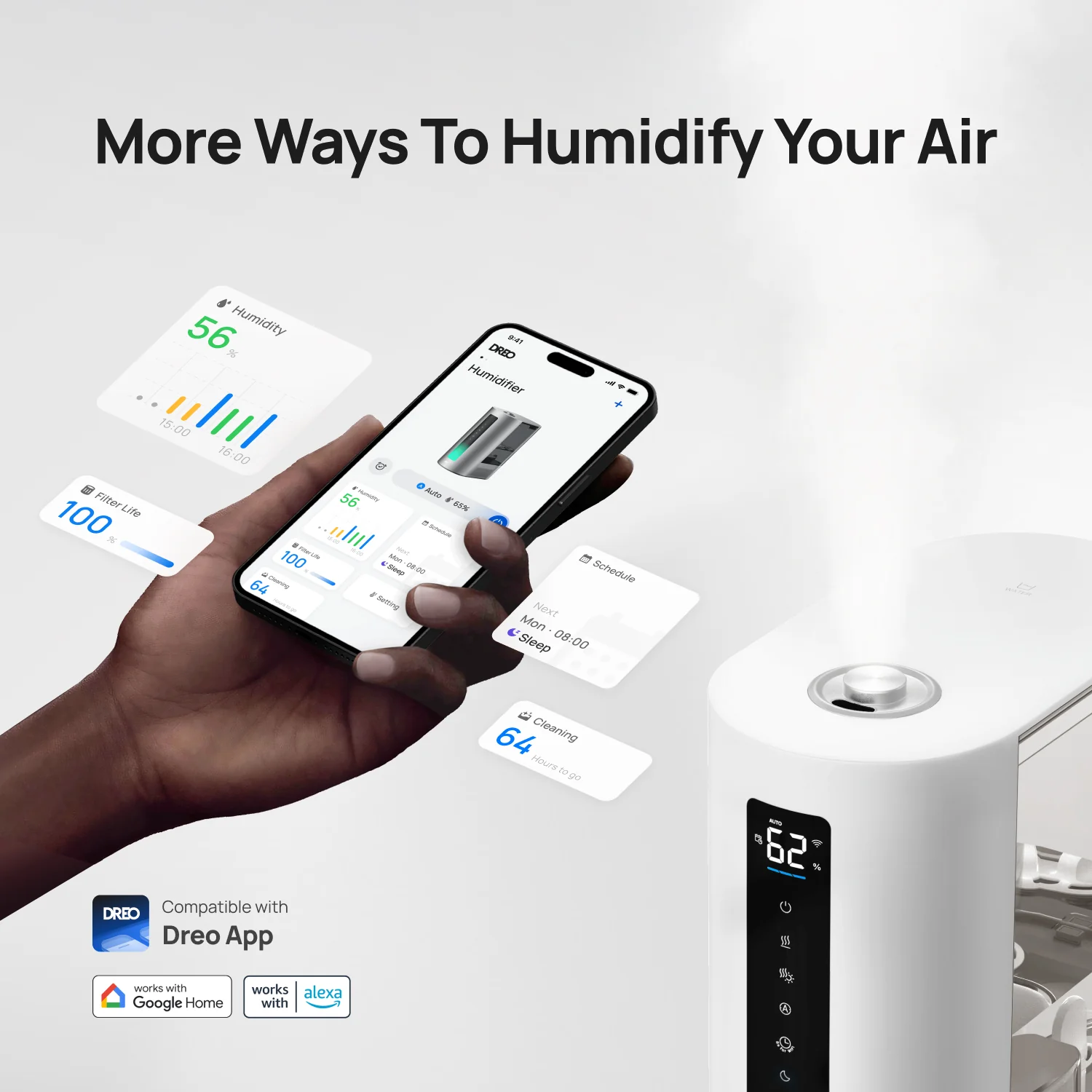 Smart Humidifier HM713S 6L