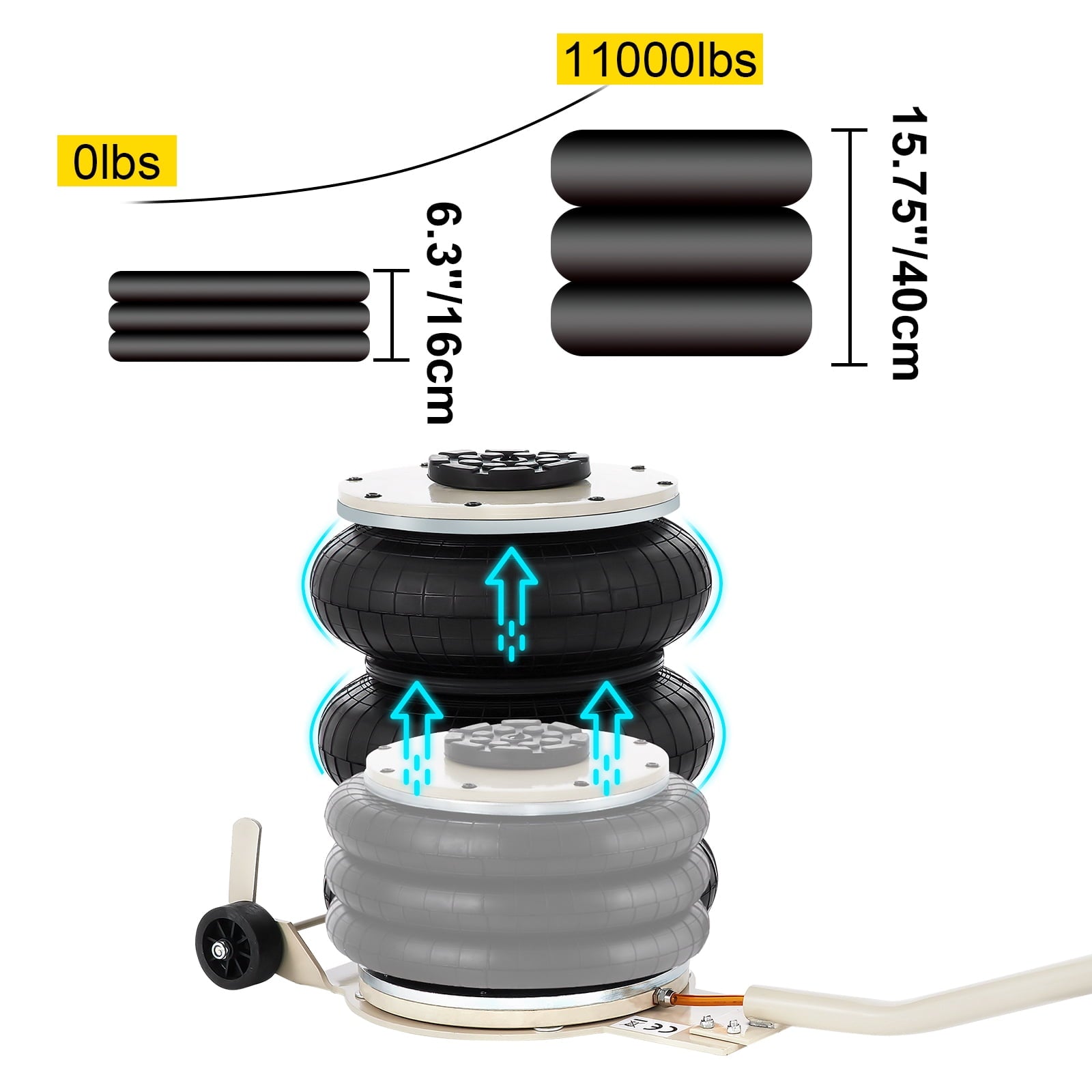 BENTISM Pneumatic Jack 5 Ton/11023 lbs Triple Bag Air Jack Lifting Height 6.5-16Inch Inflatable Car Jack Lifter Pneumatic Air Jack 11023LBS Capacity Extremely Fast Lifting
