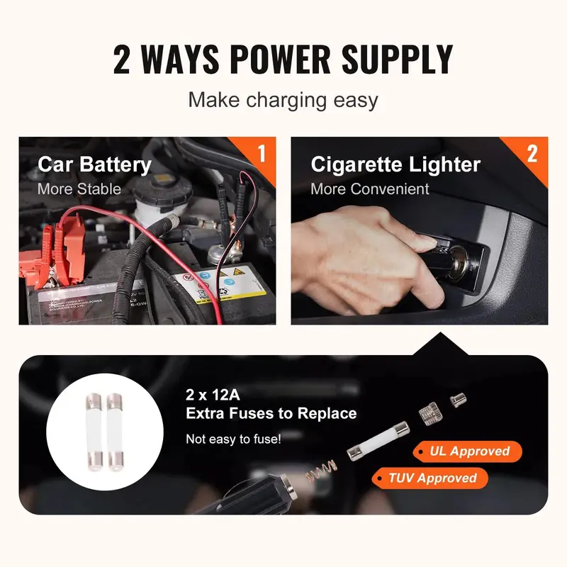 VEVOR 5-Ton Electric Car Jack — 11,023 Lbs Capacity with Built-in Impact Wrench