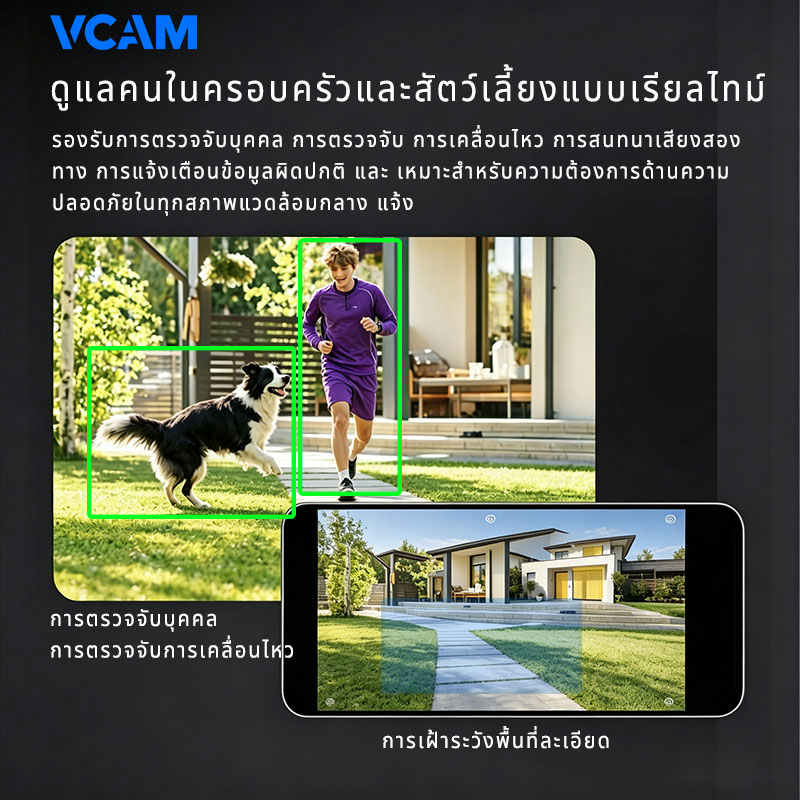 กล้องวงจรปิดโซล่าเซลล์ 3 เลนส์ ซิมการ์ด 4G รวมแผงโซล่าเซลล์ ไม่ต้องเสียค่าไฟฟ้า ความละเอียด 8 ล้านพิกเซล มองเห็นกลางคืนแ