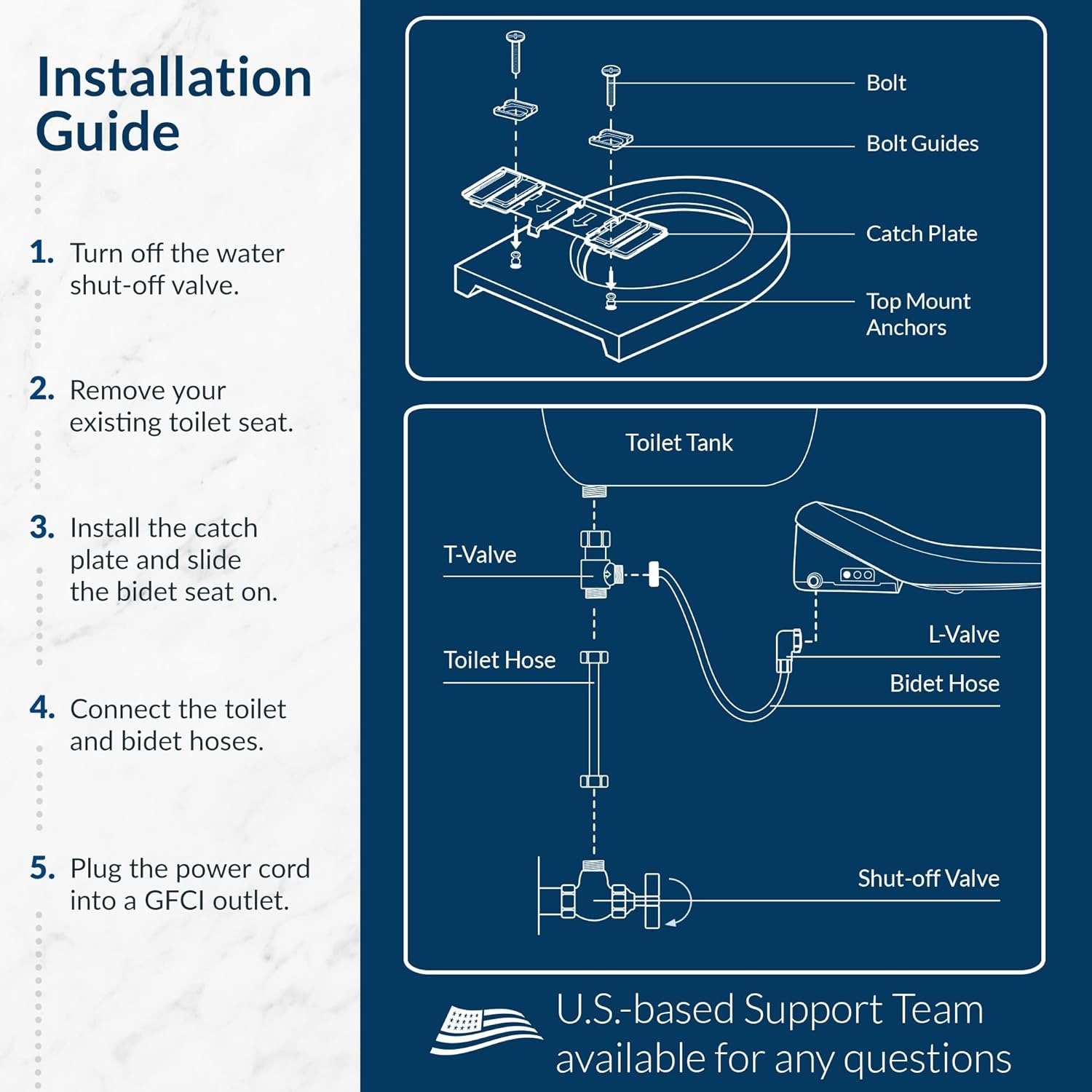 Elongated Electric Bidet Toilet Seat with Warm Water & Dryer, Wireless Remote Bidet