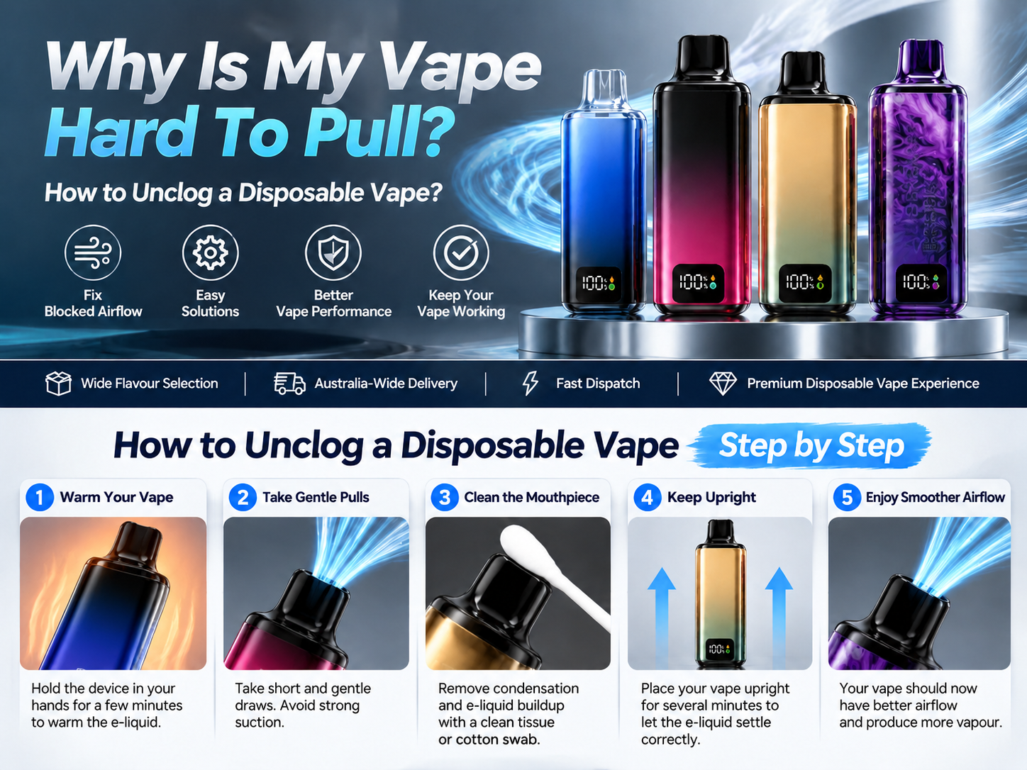 How to Unclog a Disposable Vape? Simple Fixes for Blocked Airflow & Better Vape Performance in Australia