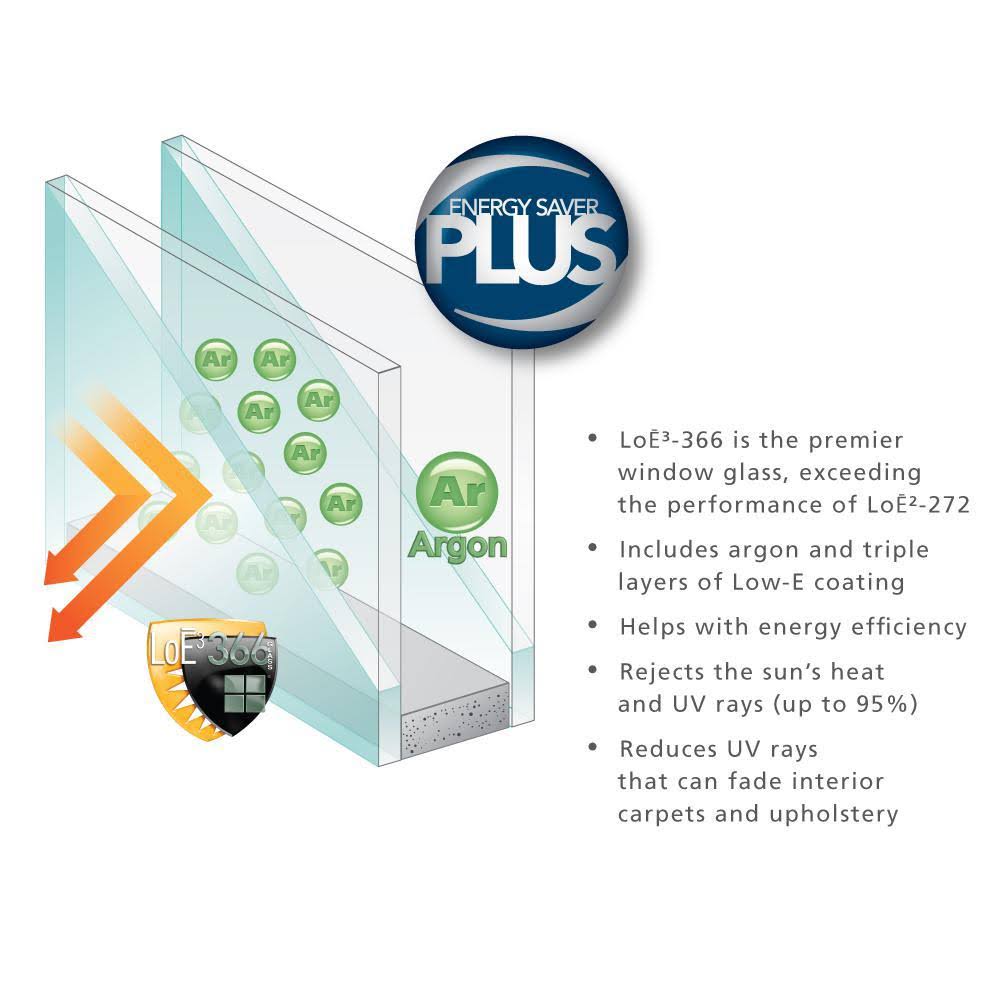 JELD-WEN 35.5 in. x 47.5 in. V-2500 Series White Vinyl Picture Window w/ Low-E 366 Glass
