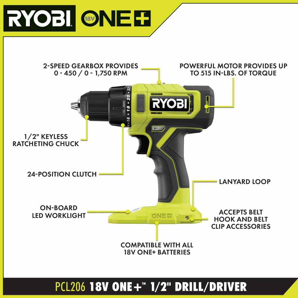 2026 RYOBI ONE+ 18V Cordless 6-Tool Combo Kit with 1.5 Ah Battery, 4.0 Ah Battery, Charger with Jig Saw PCL1600K2-P5231 28324924