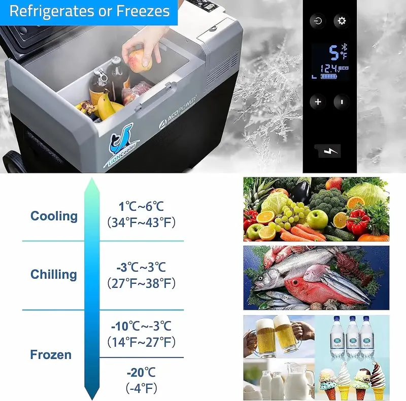 Portable 32-Quart Car Refrigerator Freezer with Smart APP Control – 12V DC Cooler for Camping, RVs, Boats, and Outdoor Adventures