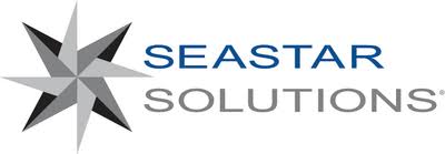 Seastar The Rack Steering Kit Single 19ft SS14119