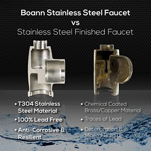 Boann Olivia-6 6.3-inch T304 Stainless Steel (Silver) Bathroom Faucet