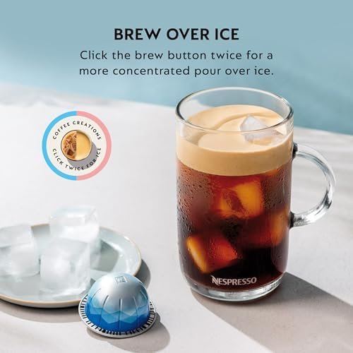 Coffee and Espresso Maker, Navy