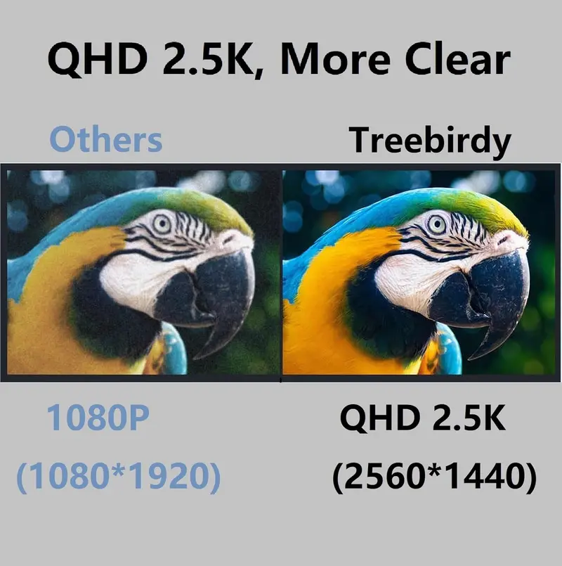 Solar-Powered Bird Feeder Camera – 4MP 2.5K AI Bird Identifier, Wireless Design with 64GB TF Card & Motion-Triggered Video Alerts