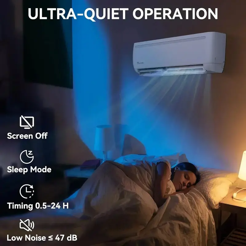 Wi-Fi Enabled 12,000 BTU Mini-Split Heat Pump – Inverter Technology, 20 SEER2, 115V Ductless System