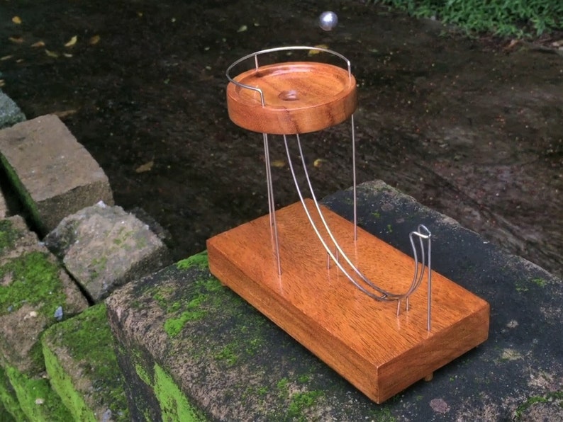 Perpetual motion machine