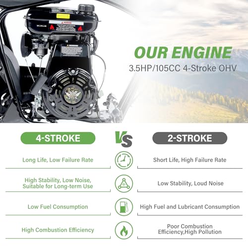 Oryxearth Mini Dirt Bike for Kids, 105CC 4-Stroke Kid Gas Powered Off-Road Pocket Pit Trail Motorcycle W/EPA Approved, Up to 28 Mph Weight Support 185 LBS, for Adults and Teens