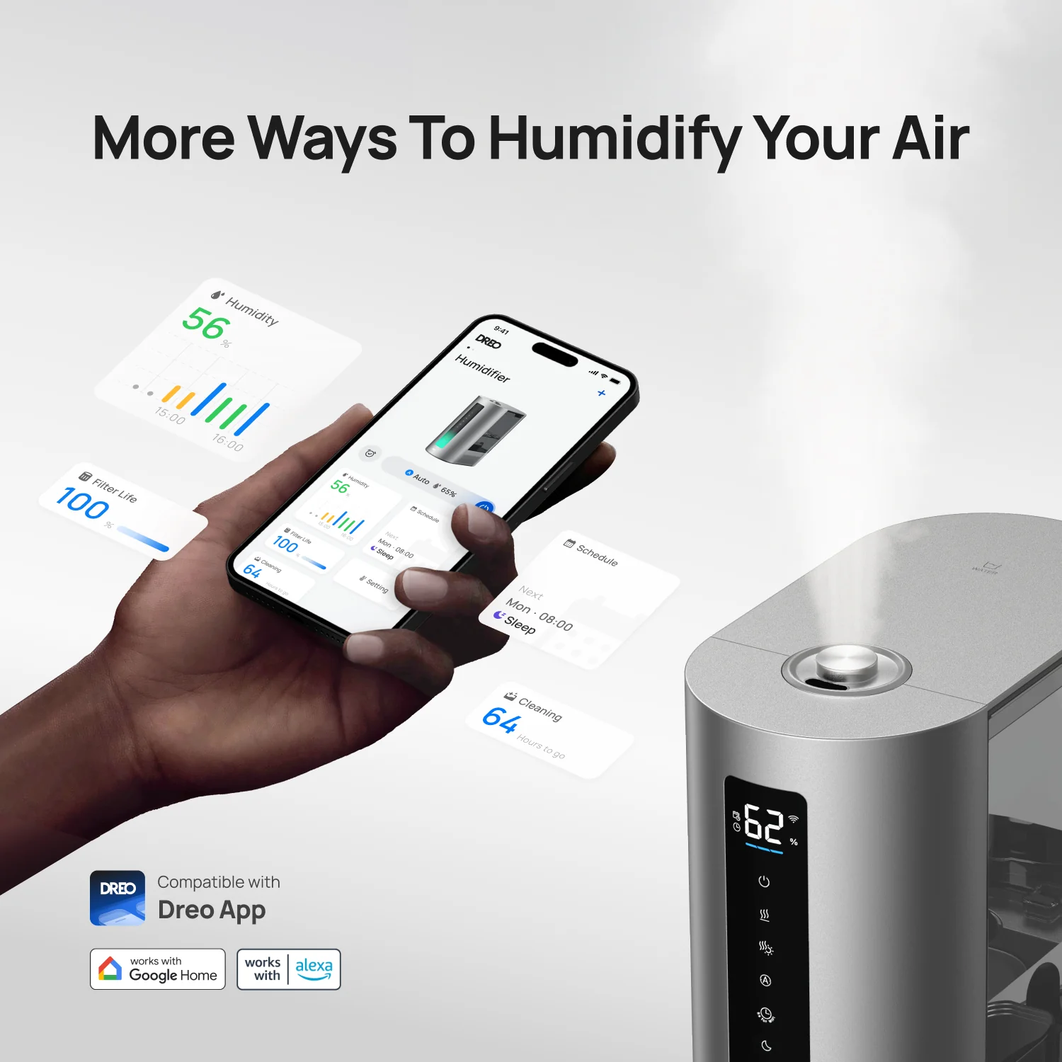 Smart Humidifier HM713S 6L