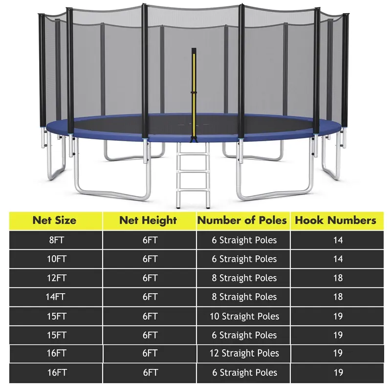 Universal Round Trampoline Safety Enclosure Net – Fits 8FT to 16FT Frames