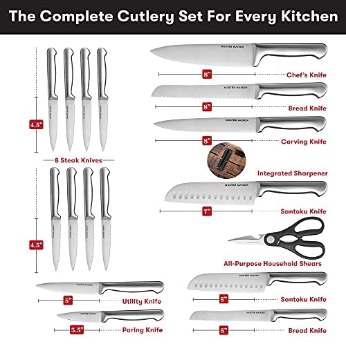 19-Piece Premium Kitchen Knife Set With Wooden Block | Master Maison German Stainless Steel Cutlery With Knife Sharpener & 8 Steak Knives