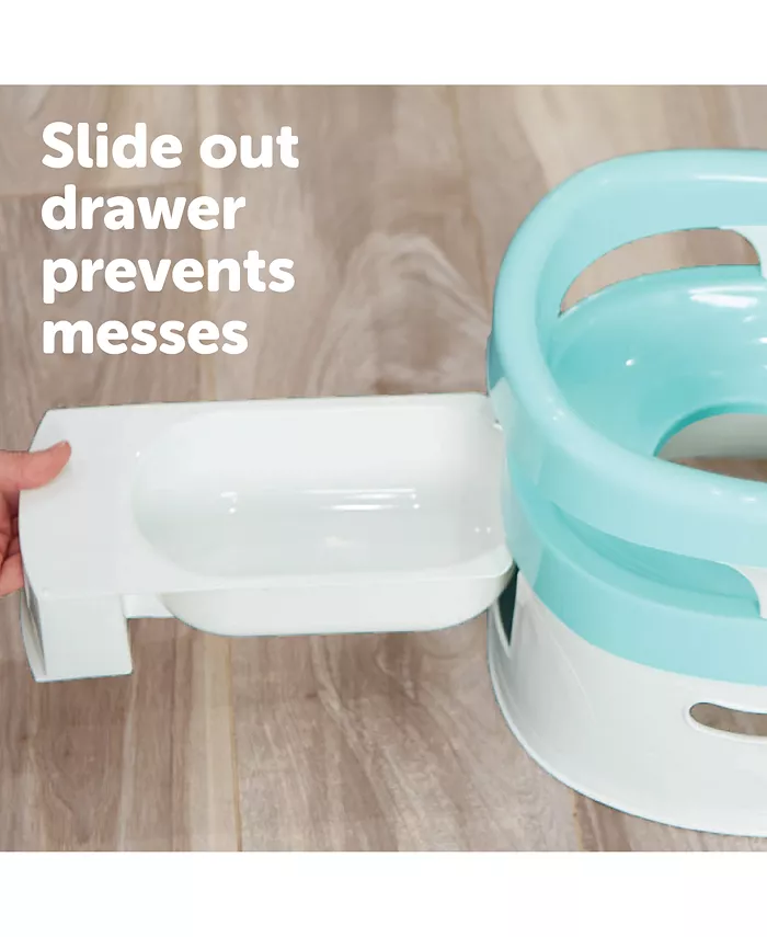 Jool Baby Potty Training Chair With Handles, Splash Guard, Removable Bowl, Unisex