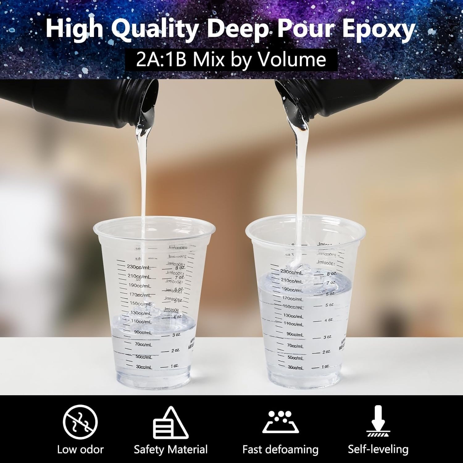 Deep Pour Epoxy Resin, 3 Gallon Resin Epoxy Kit (2:1) for 2-4 Inch Pour Depths,Bubble Free, Low Odour, Crystal Clear Casting Resin for Table Tops, River Tables, Wood Fillers, Crafts