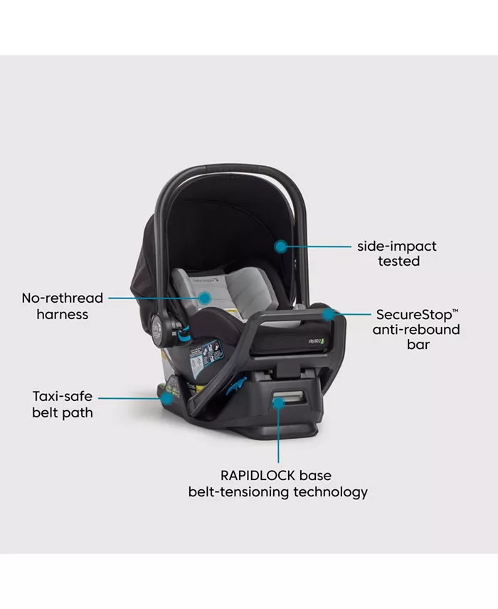 Baby Jogger Baby City Sights Travel System