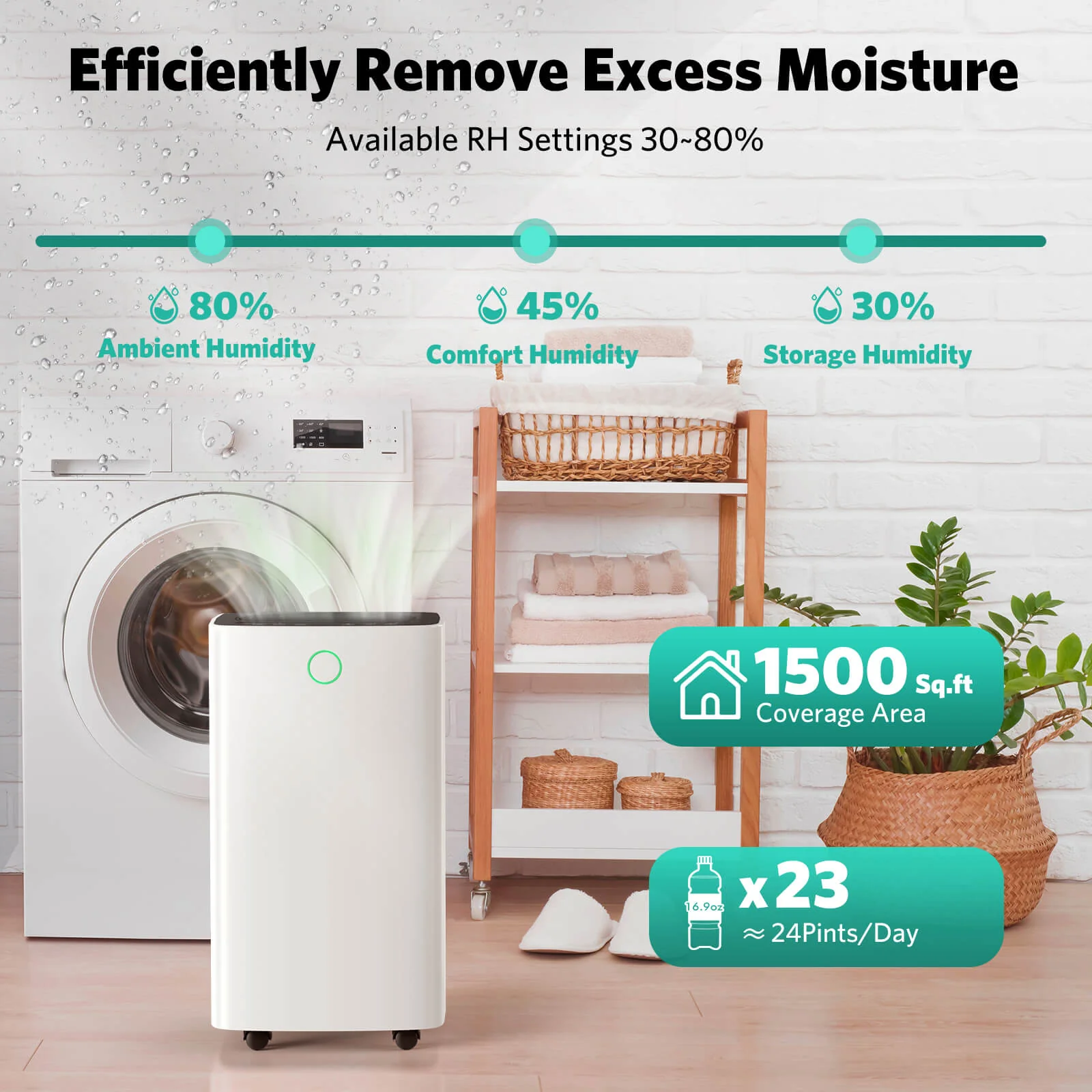 24 Pints Dehumidifier D4212B