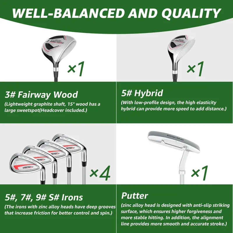 XDriveMax Complete 8-Piece Men’s Golf Club Set – Starter Bundle with Bag & Accessories