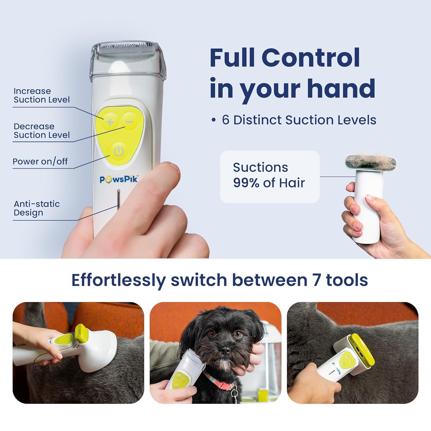 Professional Pet Grooming Vacuum Kit, Dogs & Cats, Direct Handheld Control, 7 Grooming Tools, 6 Suction Levels, Large 2.2L Dust Bin, UL, HEPA Filter