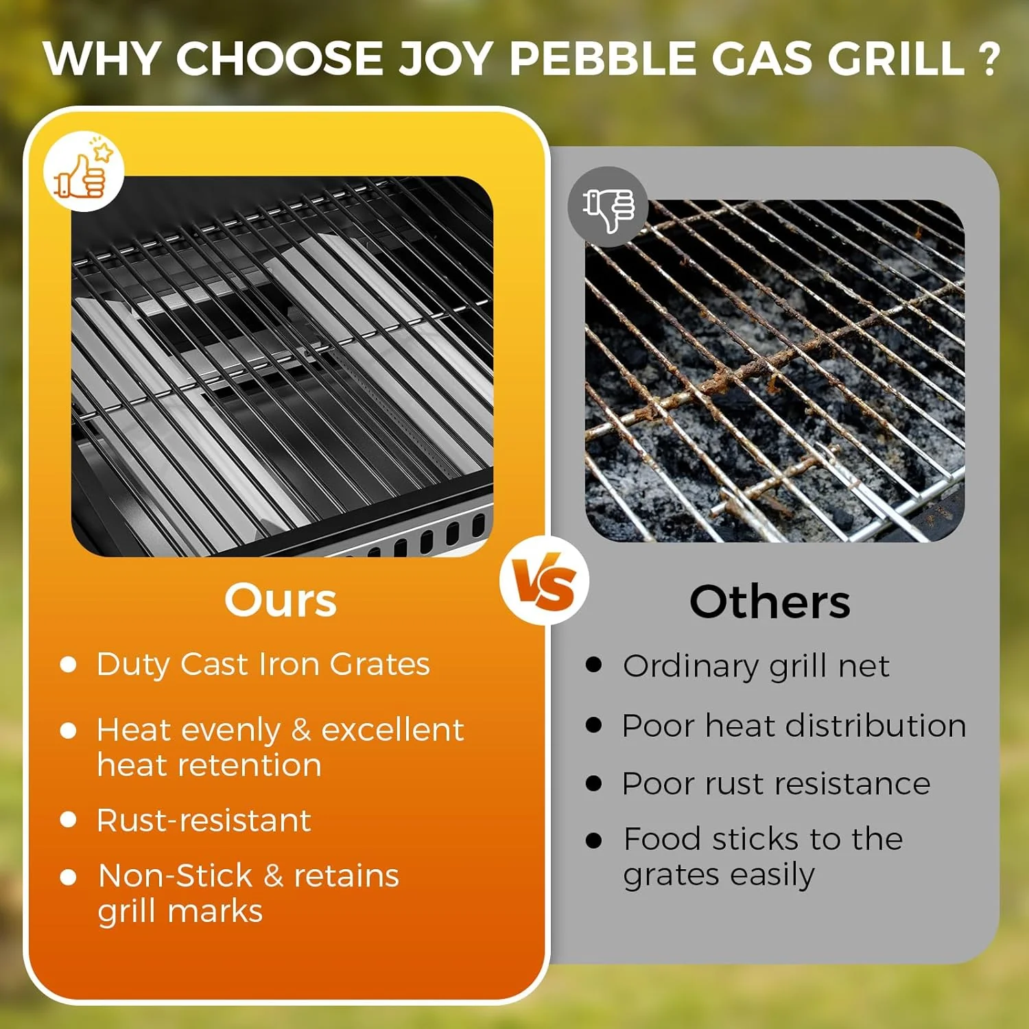 4-Burner Propane Gas Grill with Porcelain-Enameled Cast Iron Grates and Side Burne G0141A