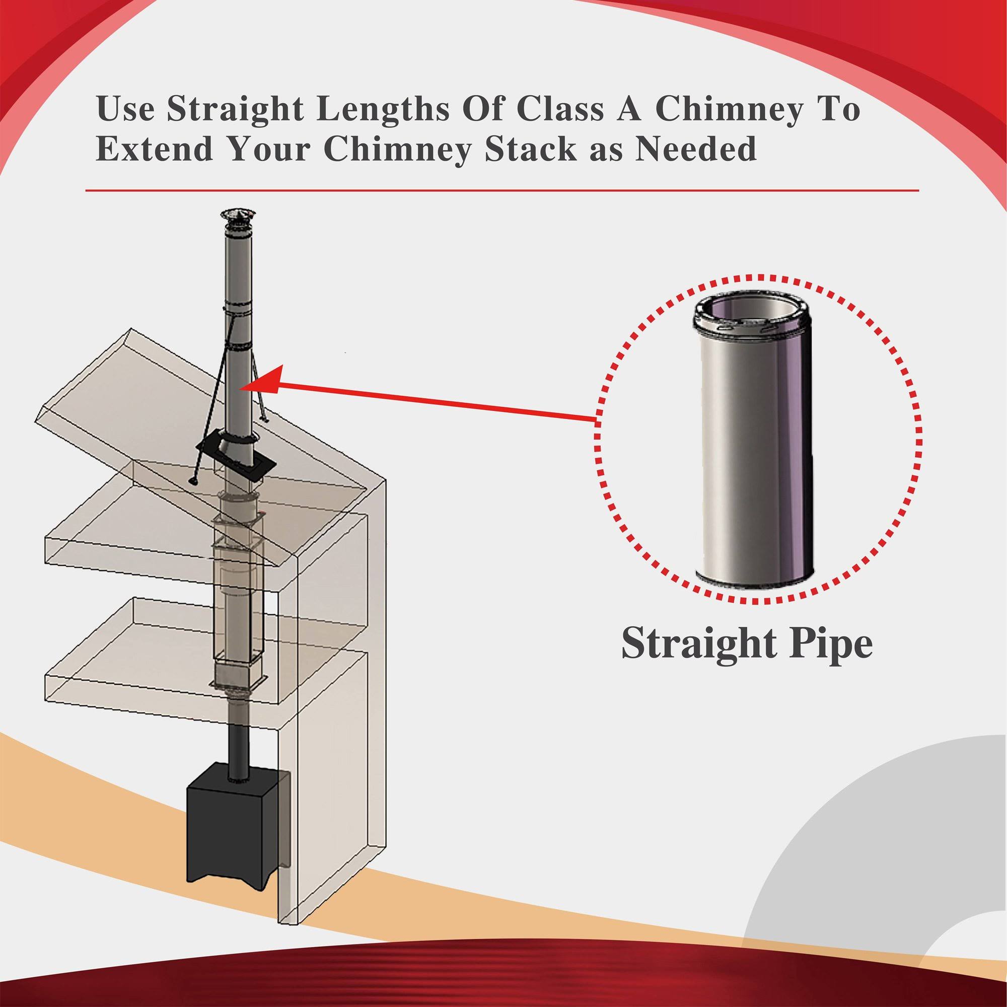 6x22 Inner Diameter x 18x22 Long Double Wall Chimney Pipe