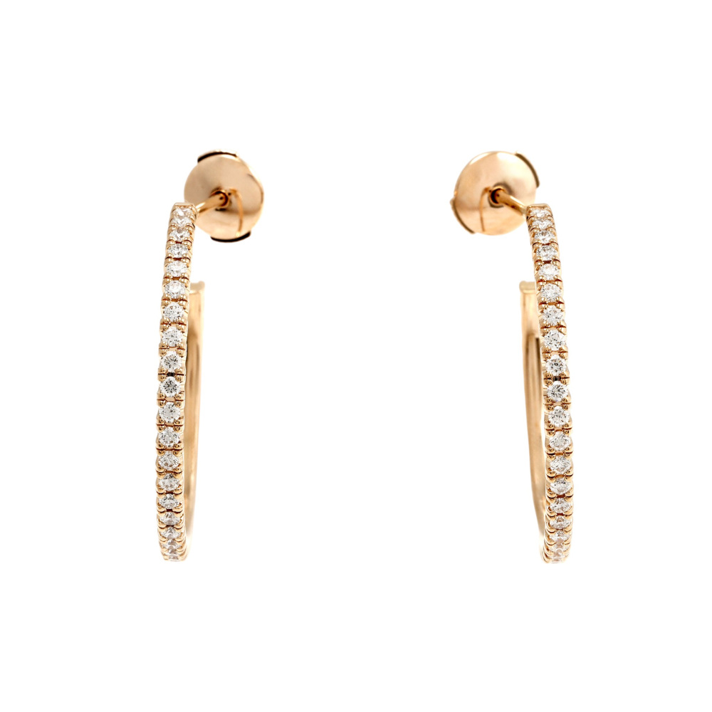 Cartier Ethancel Do Earrings 18K Rose Gold B8301246