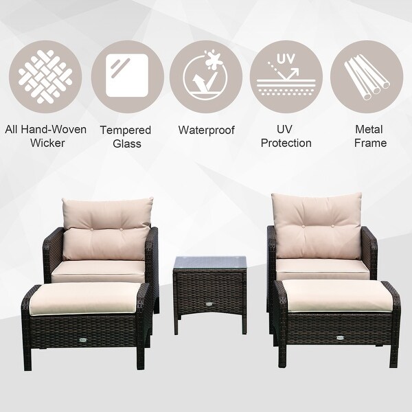 Outsunny 5piece Wicker Patio Chairs,Ottomans,and Coffee Table Set