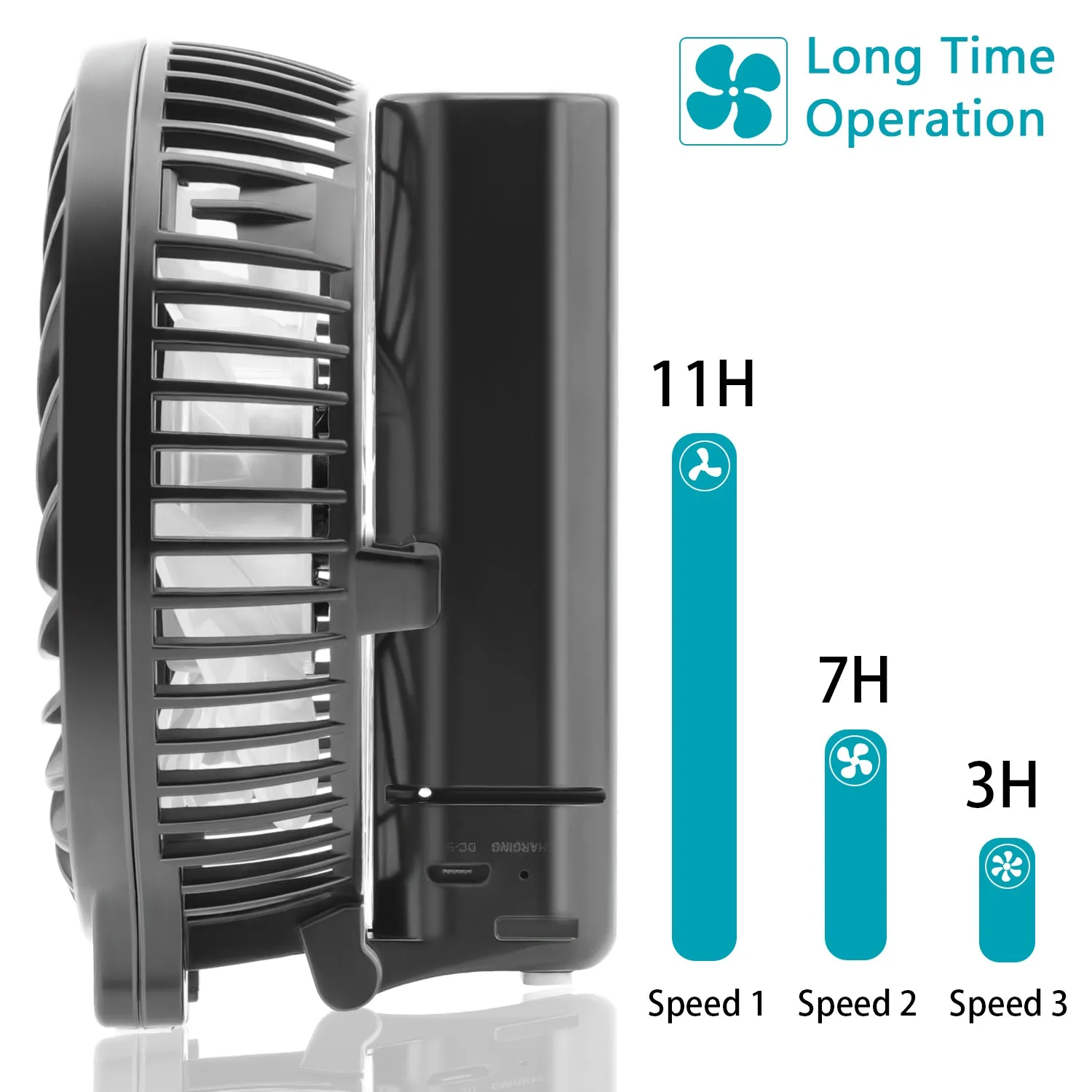 Handheld Battery Operated USB Fan - 2 Pack With Different Color