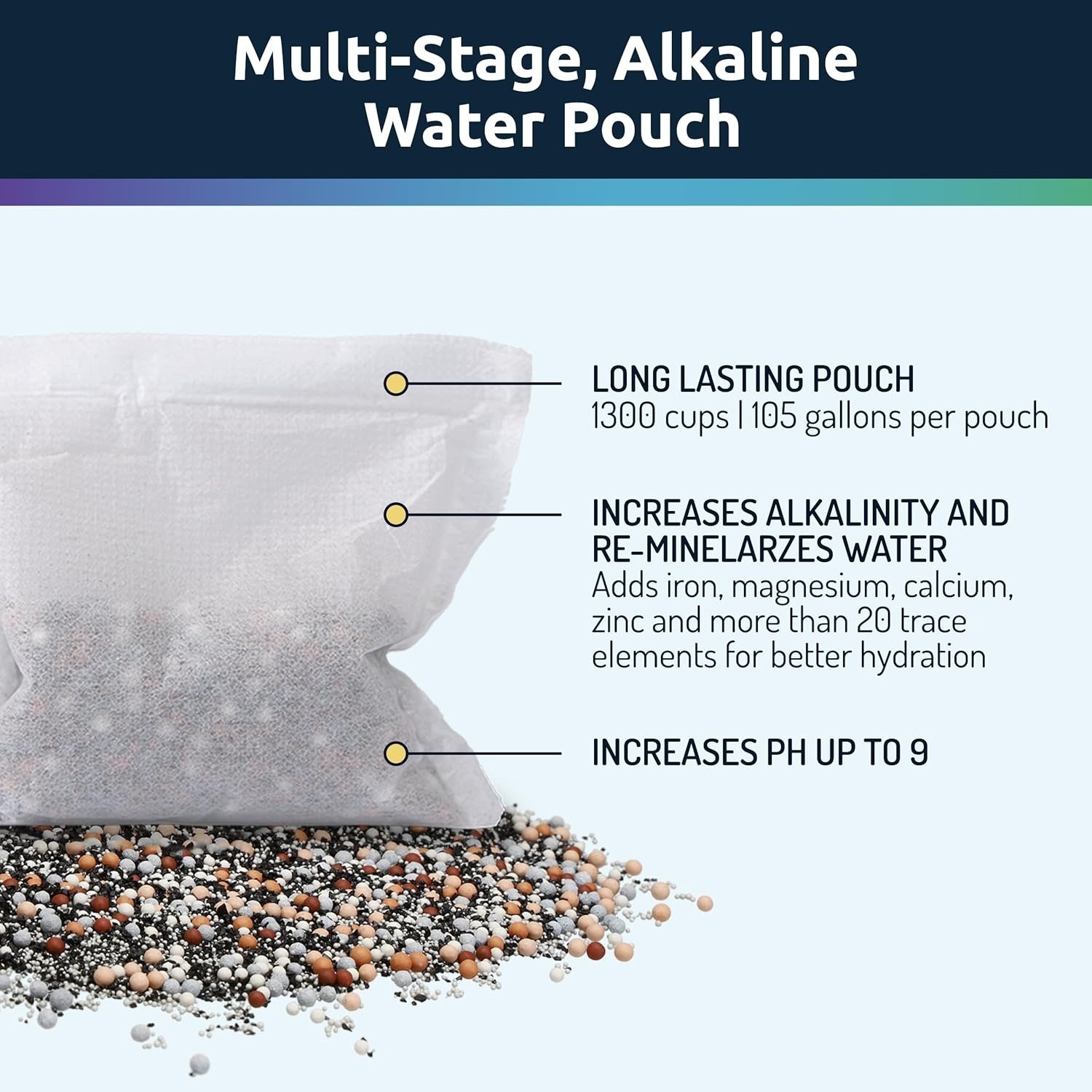 Stainless Steel Alkaline Water Filter Pitcher – High pH Water Purifier with 1 Alkalizer Filter Pouch (400-Liter Capacity), 8-Cup (1.9L, Black) (Pack of 2)
