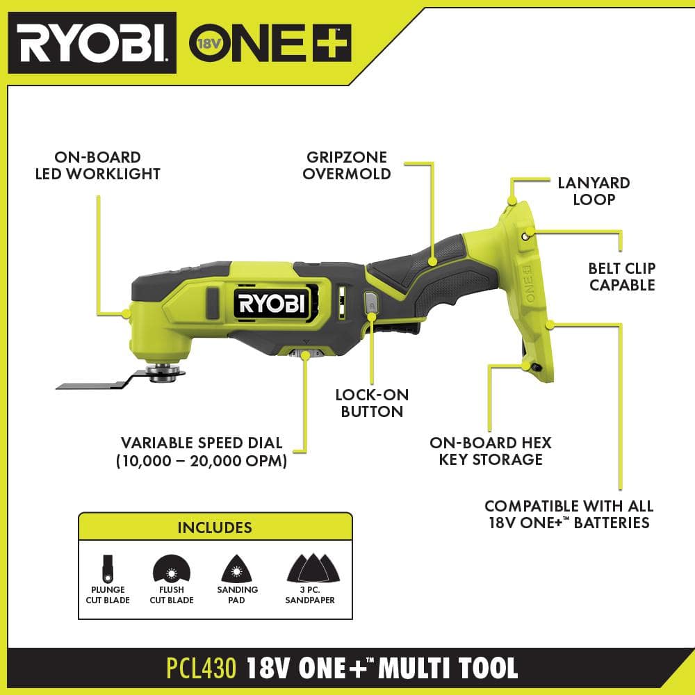2026 RYOBI ONE+ 18V Cordless 6-Tool Combo Kit with 1.5 Ah Battery, 4.0 Ah Battery, Charger with Jig Saw PCL1600K2-P5231 28324924