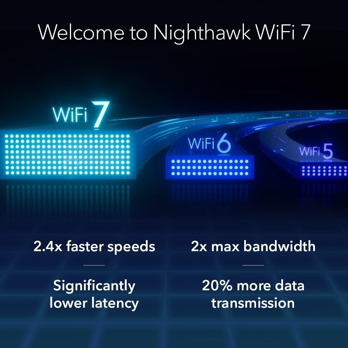 Tri-Band WiFi 7 Router – Router Only, Wireless Speed (up to 9.3 Gbps) – Covers up to 2,500 sq. ft., 100 Devices