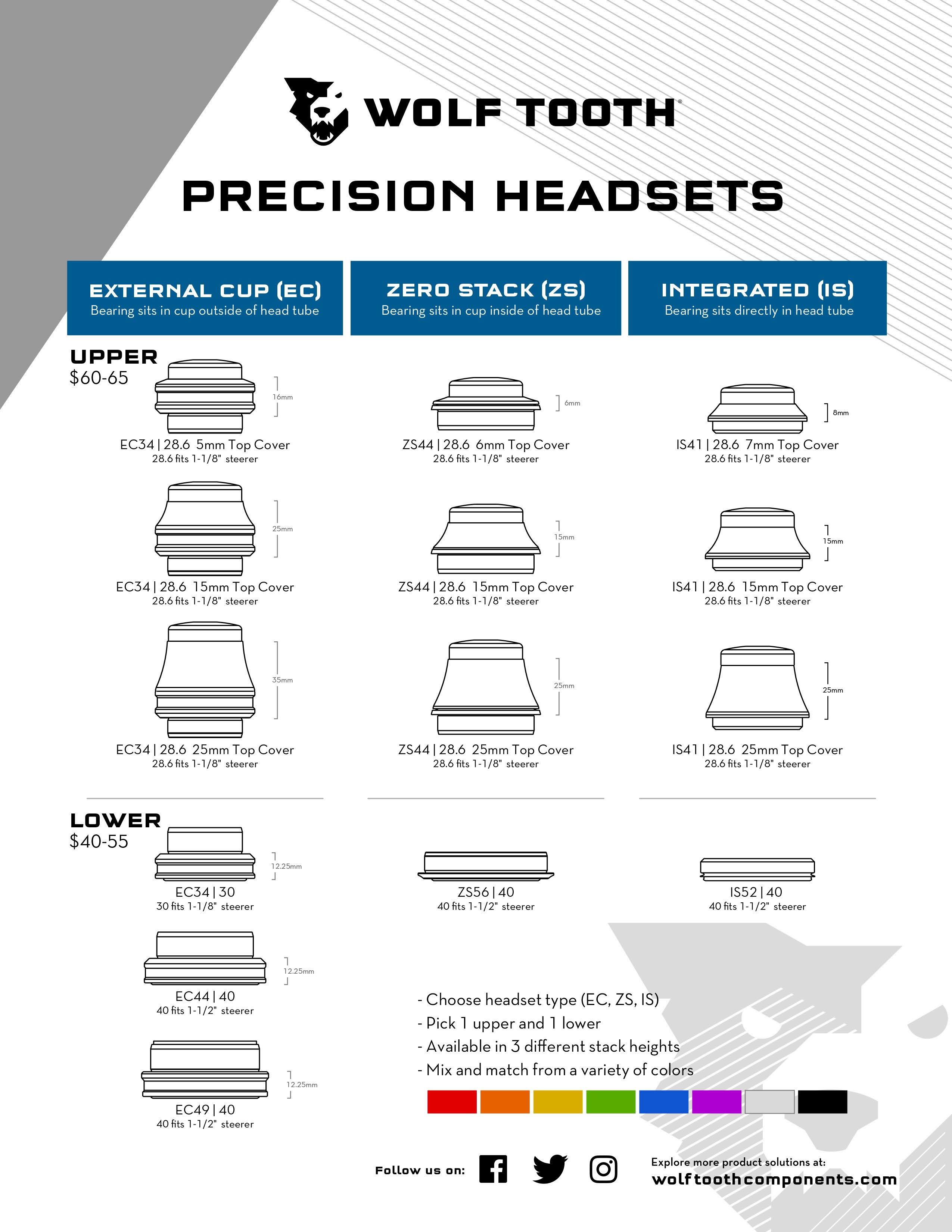 Wolf Tooth Premium Is Headsets - Integrated Standard Upper / IS41/28.6 25mm Stack / Nickel