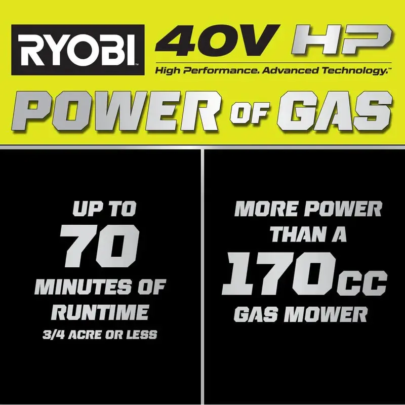 Ryobi 40V HP Brushless 21-Inch AWD Self-Propelled Lawn Mower – Whisper Series with Dual 6.0Ah Batteries & Charger