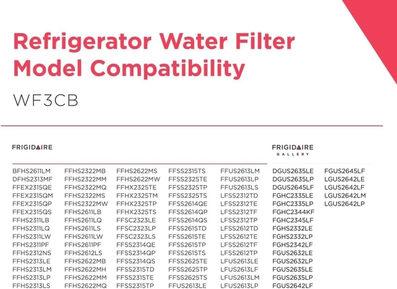 Refrigerator Water Filter Replacement Pack of 2