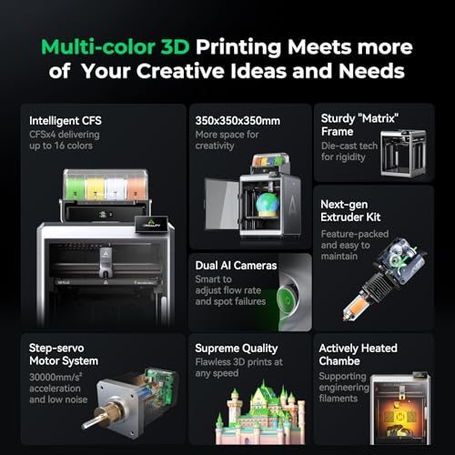 Creality Official K2 Plus Combo 3D Printer, Multi Color Printing with CFS 600mm/s High-Speed Full Auto-Leveling Dual Al Camera Next-Gen Direct Drive Extruder Laiger Build Volume 13.78x13.78x13.78 inch