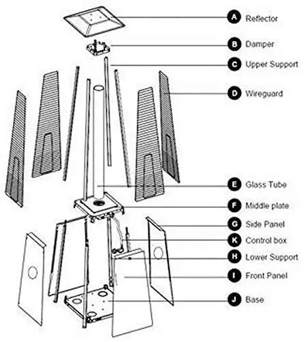 Two Standing Pyramid Patio Heaters — 42,000 BTU Propane Tower Heaters for Outdoor Spaces